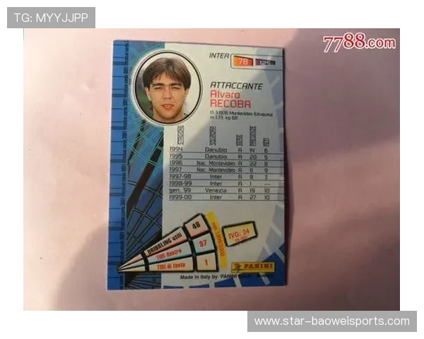 足球星卡单卡拍卖价格揭秘如何影响收藏市场及投资趋势分析